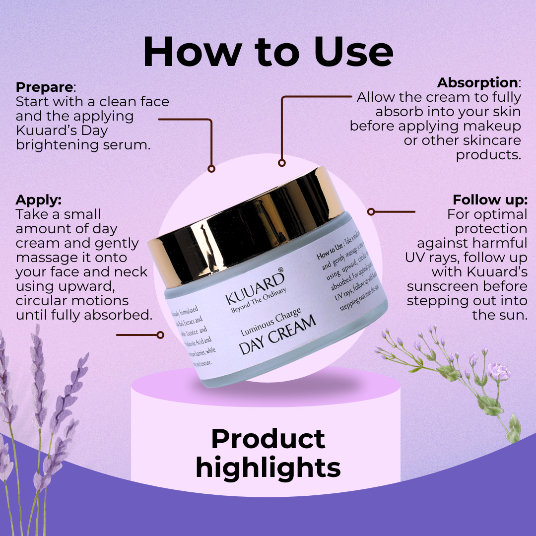 Luminous Charge Day Cream Niacinamide & Ceramides