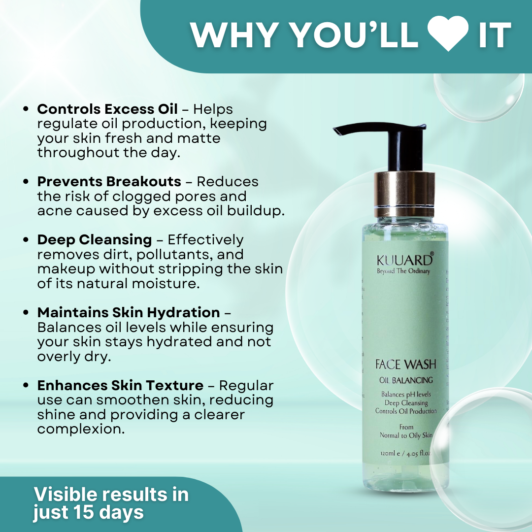Face Wash Oil Balancing Copper Peptides & Fermented Rice water