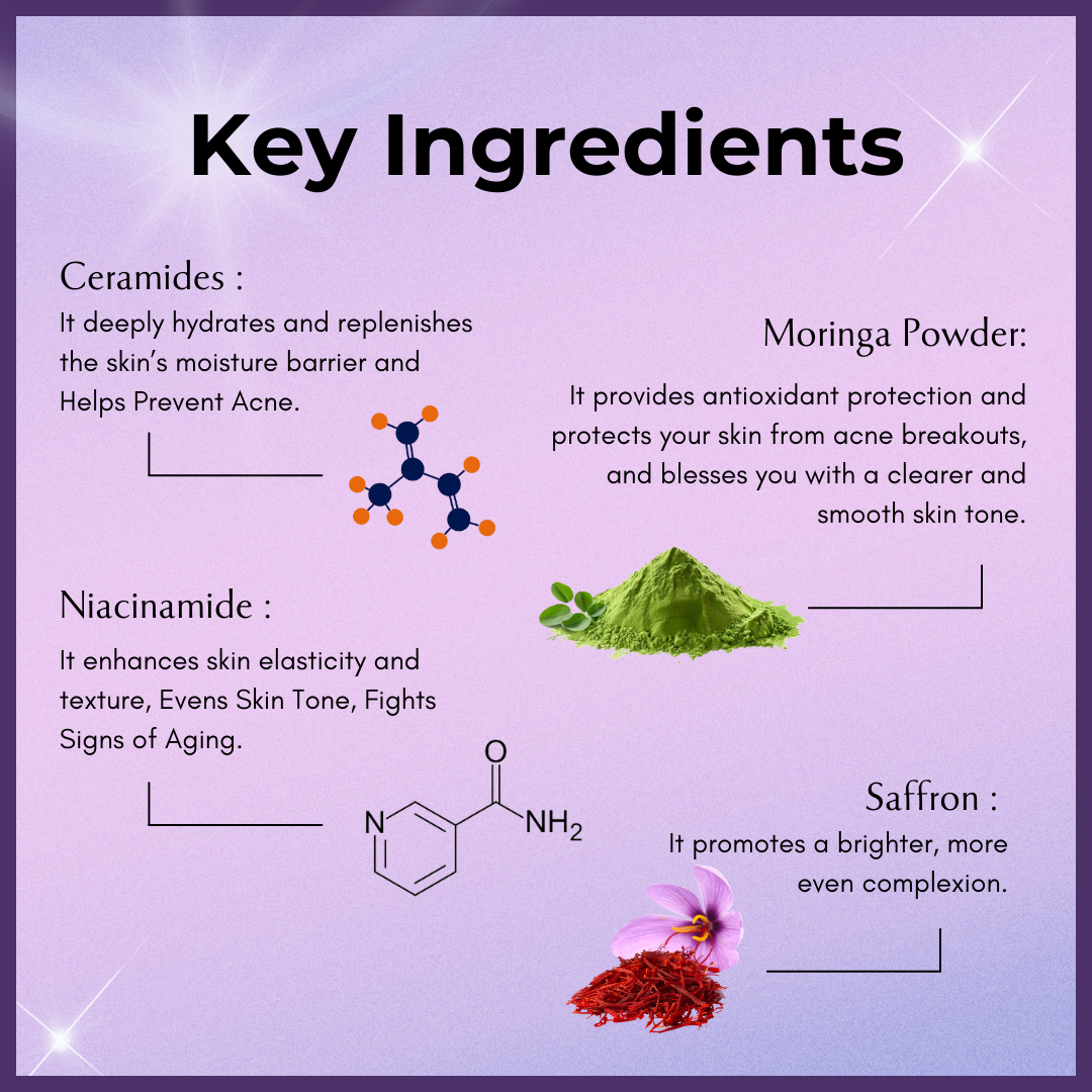 Luminous Charge Day Cream Niacinamide & Ceramides