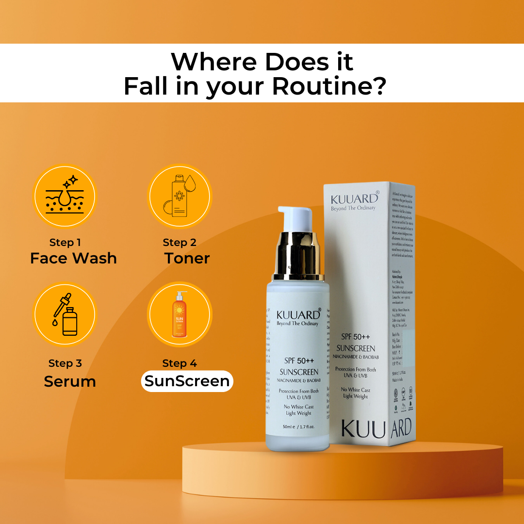 Sunscreen Spf 50++ Niacinamide & Baobab
