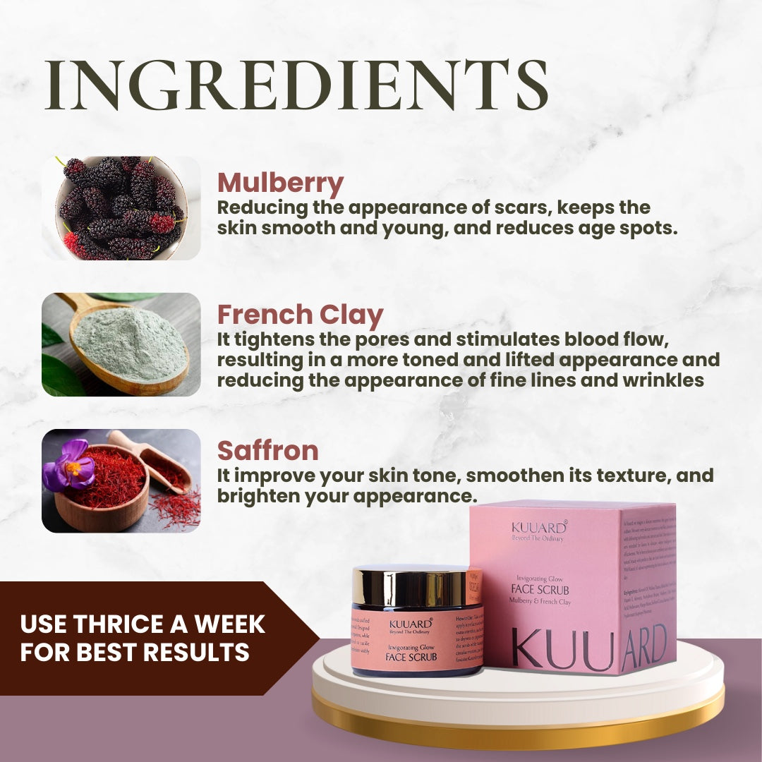 Oily Face Clean Combo