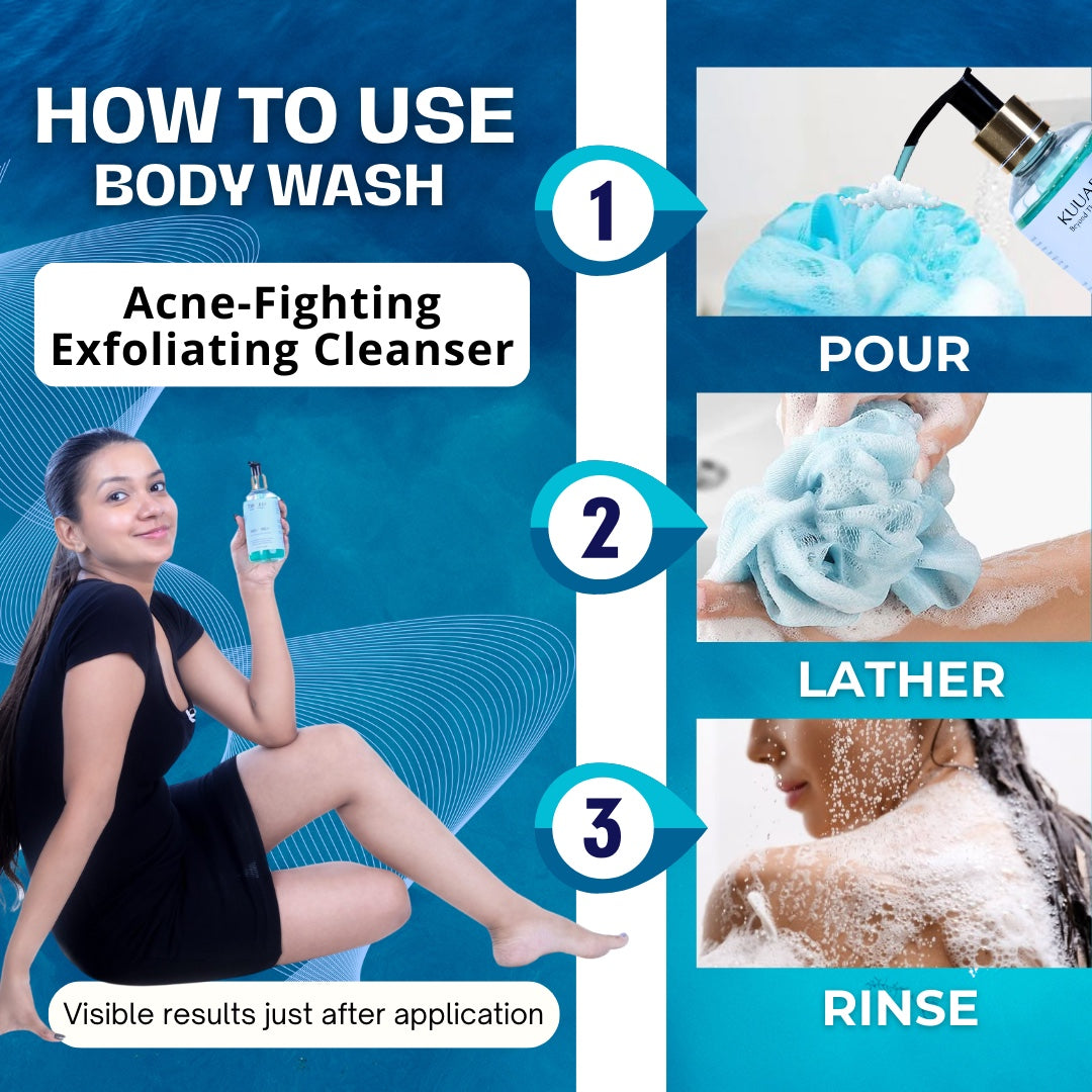 Exfoliating Body Wash Salicylic & Lactic Acid