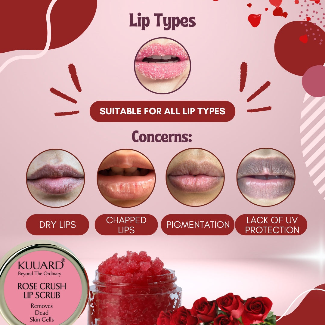 Rose Lip Perfection Combo