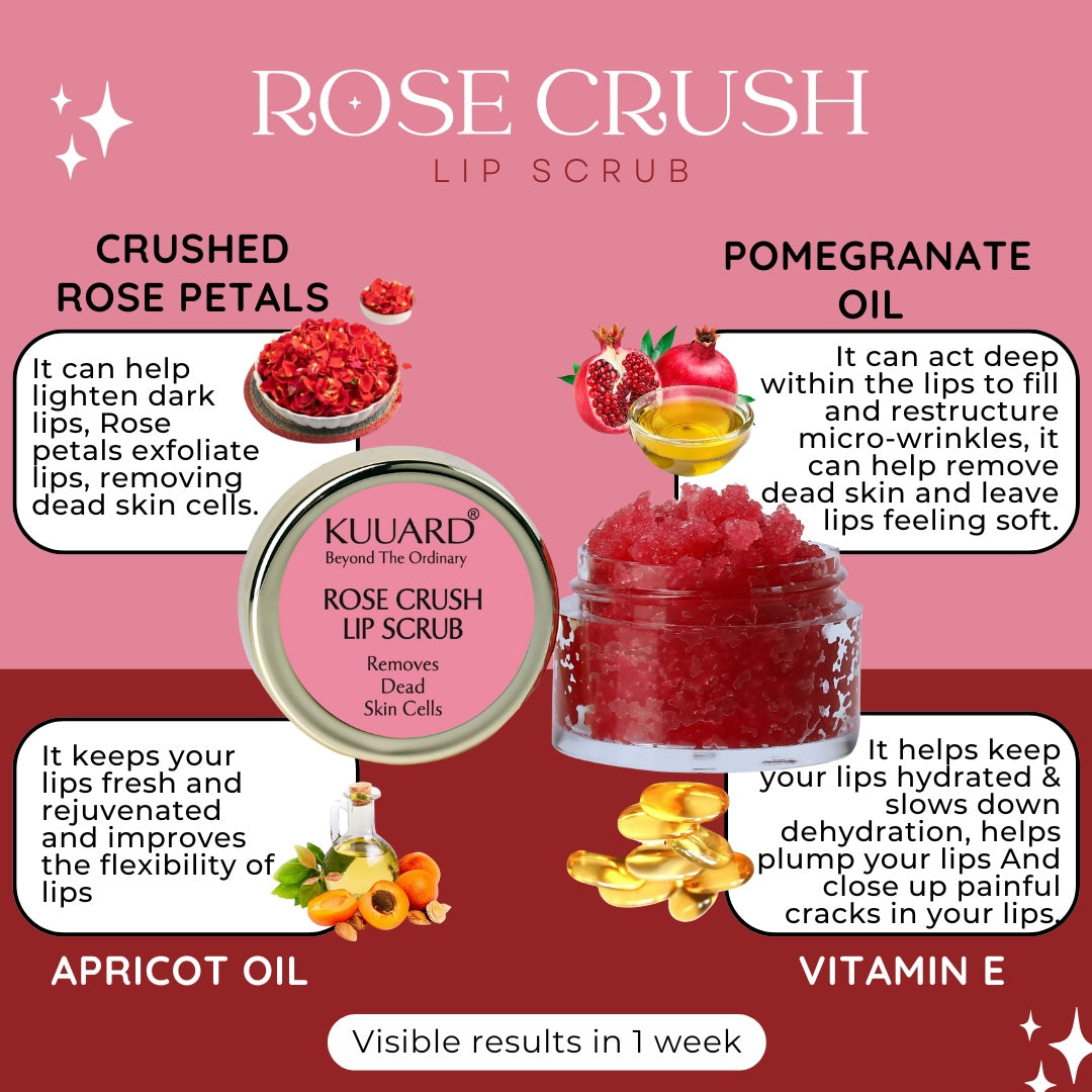 Rose Crush Lip Scrub Crushed Rose petals & Pomegranate oil | Rosy Delight