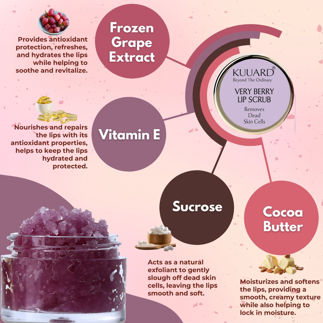 Very Berry Lip Scrub Frozen Grape Extract & Sucrose | Berry Bliss