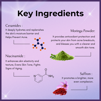 Luminous Charge Day Cream Niacinamide & Ceramides