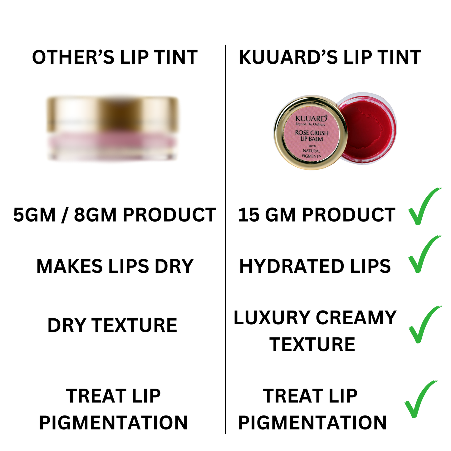 Rose Tinted Lip Balm Crushed Rose petals & Mango Seed Butter | Pink shade