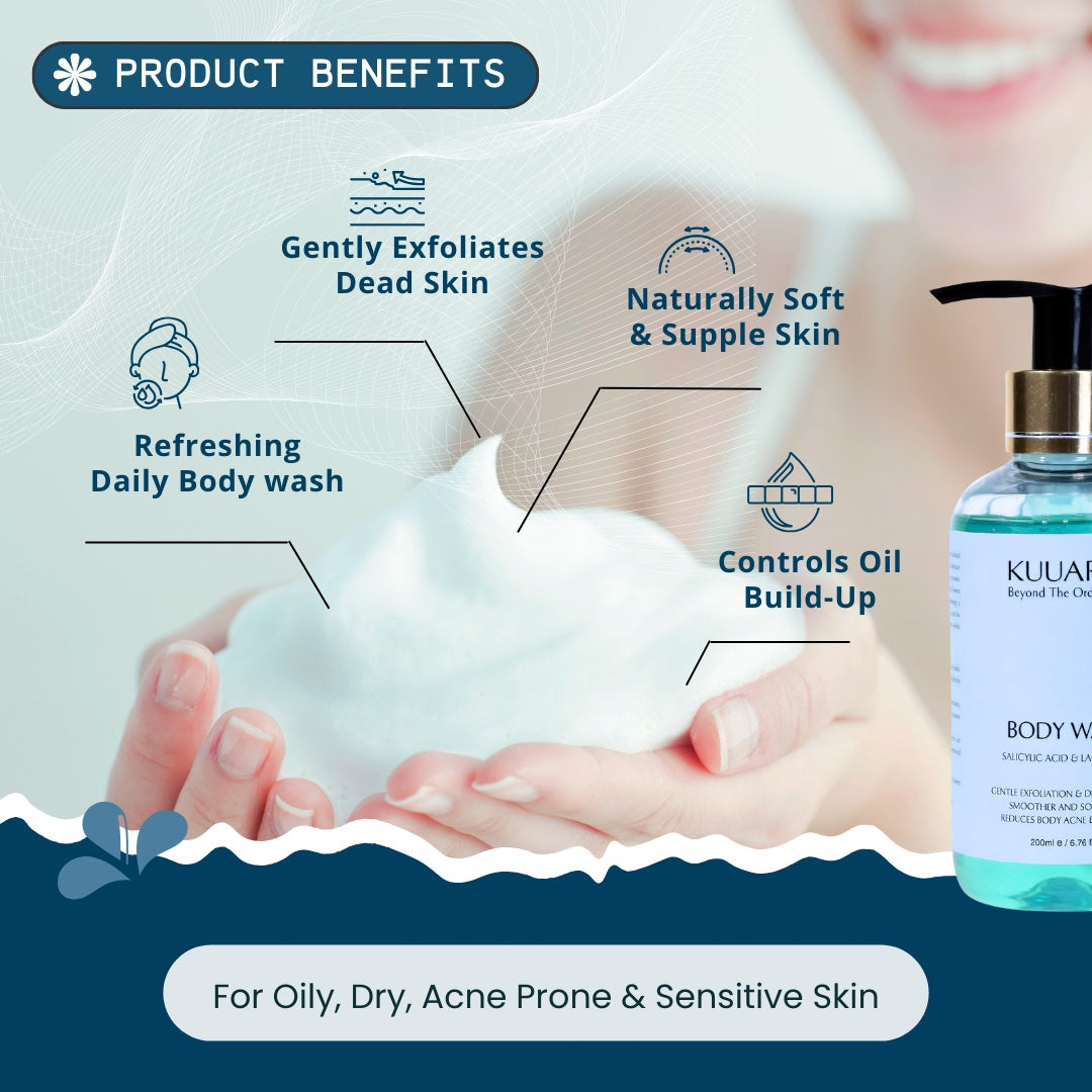 Exfoliating Body Wash Salicylic & Lactic Acid