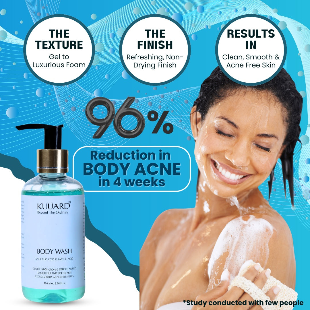 Exfoliating Body Wash Salicylic & Lactic Acid
