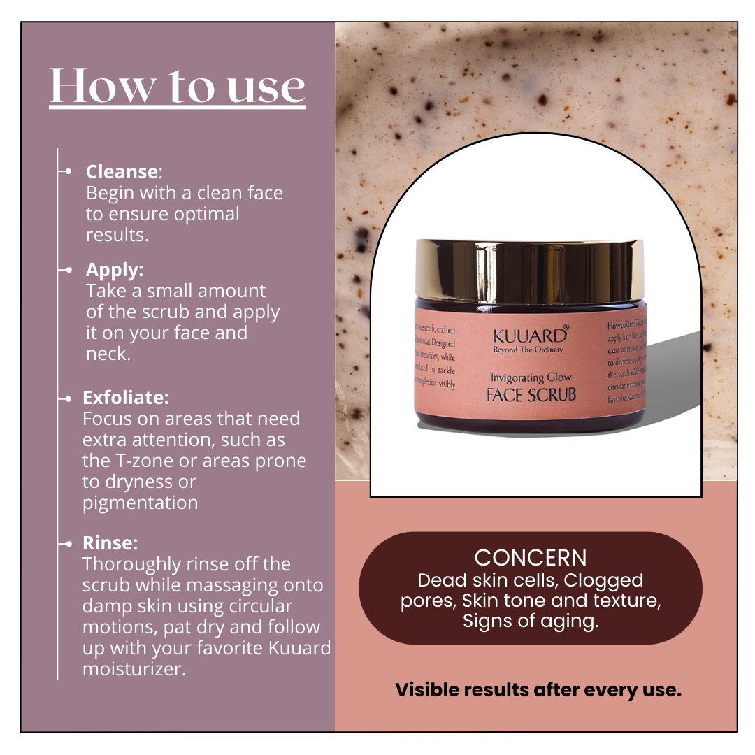 Invigorating Glow Face Scrub Bakuchiol, Saffron & Mulberry