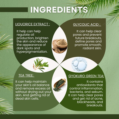 Oily Skin Toner Glycolic Acid & Tea Tree