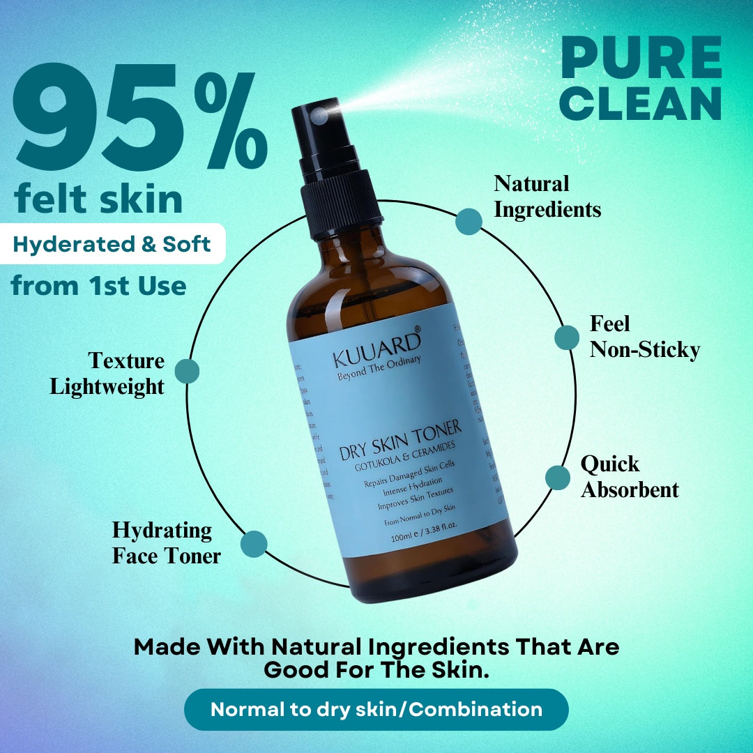 Dry Skin Toner Gotukola & Ceramides