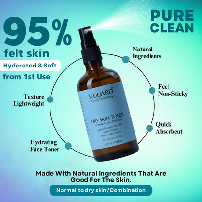 Dry Skin Toner Gotukola & Ceramides