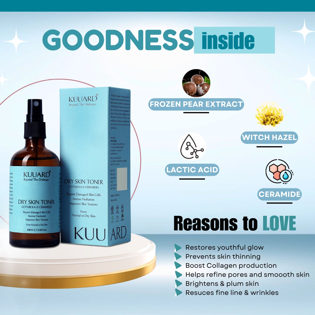 Dry Skin Toner Gotukola & Ceramides