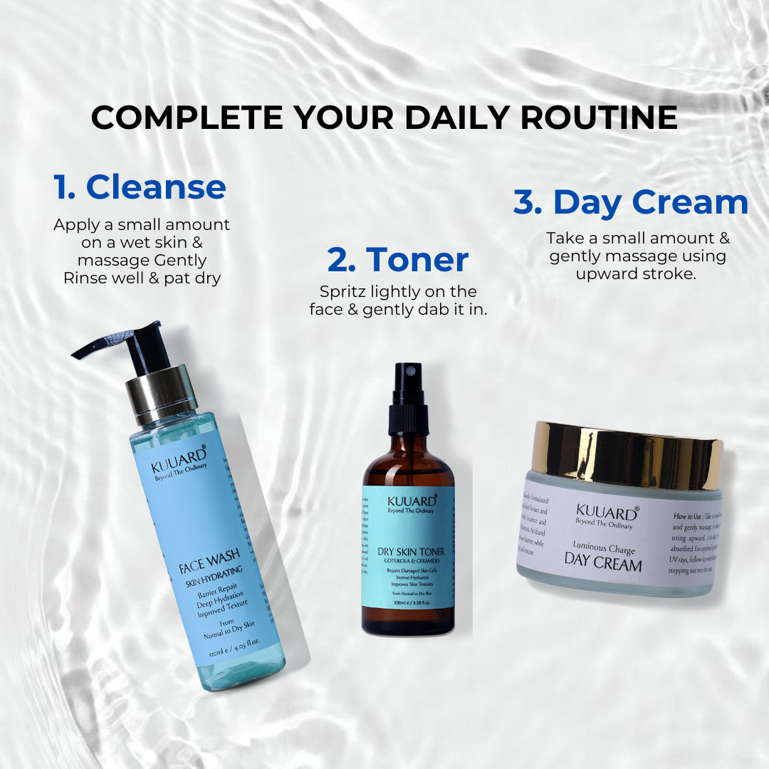 Dry Skin Toner Gotukola & Ceramides